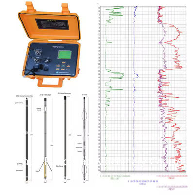 Small High Pressure Probe For Downhole Geophysical Logging And Bed Boundary Analysis
