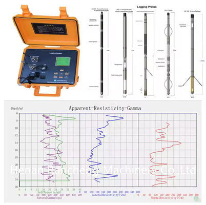 Geophysical Survey Equipment High Reliability And Large Scope Measurement Parameters For Water